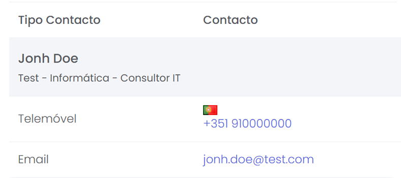 App IT Manager no smartphone